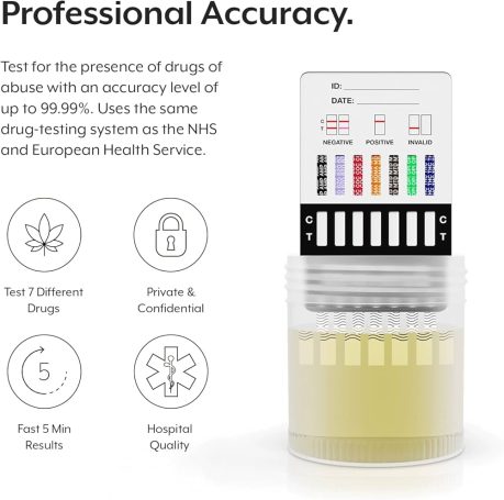Instant Urine Testing